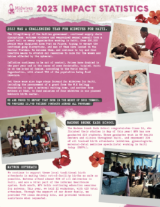 Midwives For Haiti - Impact Report 2023